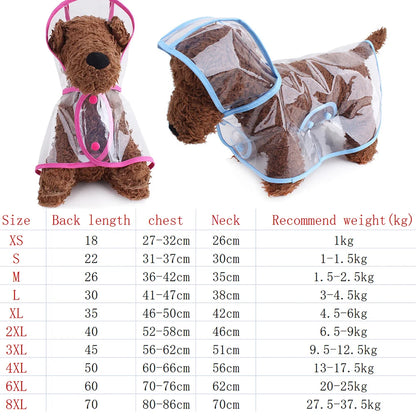 Pet Dog Raincoat Waterproof Pet Clothes Hooded Rain Jacket for Small Large Dogs Transparent Plastic Puppy Rain Poncho Rainwear