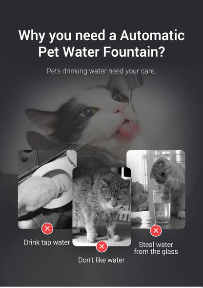 ROJECO Smart Cat Water Fountain Automatic Pet Water Dispenser For Cats Dog Drinking Purifier Fountain with Recirculate Filters