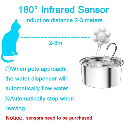 Stainless Steel Pet Water Feeder Cat Automatic Water Fountain USB Electric Mute for Cat Dog Filter Fountain Smart Drinking Bowl