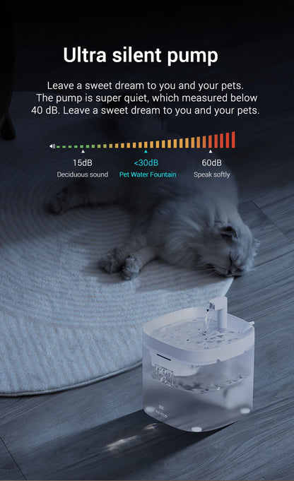 ROJECO Smart Cat Water Fountain Automatic Pet Water Dispenser For Cats Dog Drinking Purifier Fountain with Recirculate Filters