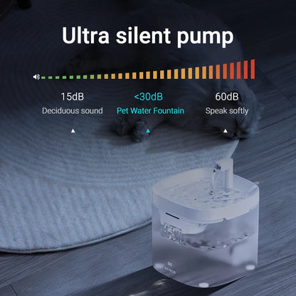 ROJECO Smart Cat Water Fountain Automatic Pet Water Dispenser For Cats Dog Drinking Purifier Fountain with Recirculate Filters